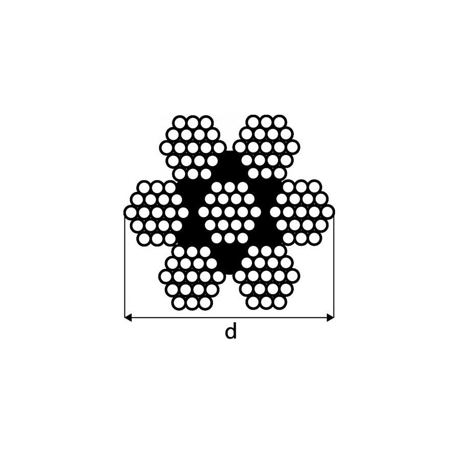 schéma câble acier inoxydable