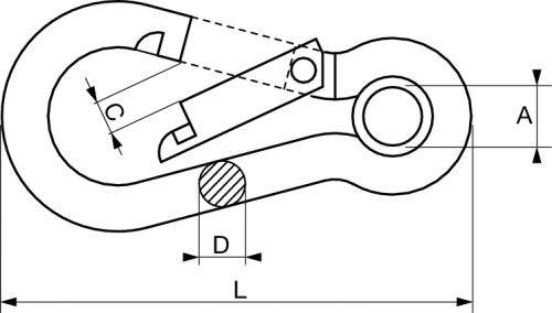 mousqueton oeil inox corderie gautier 2