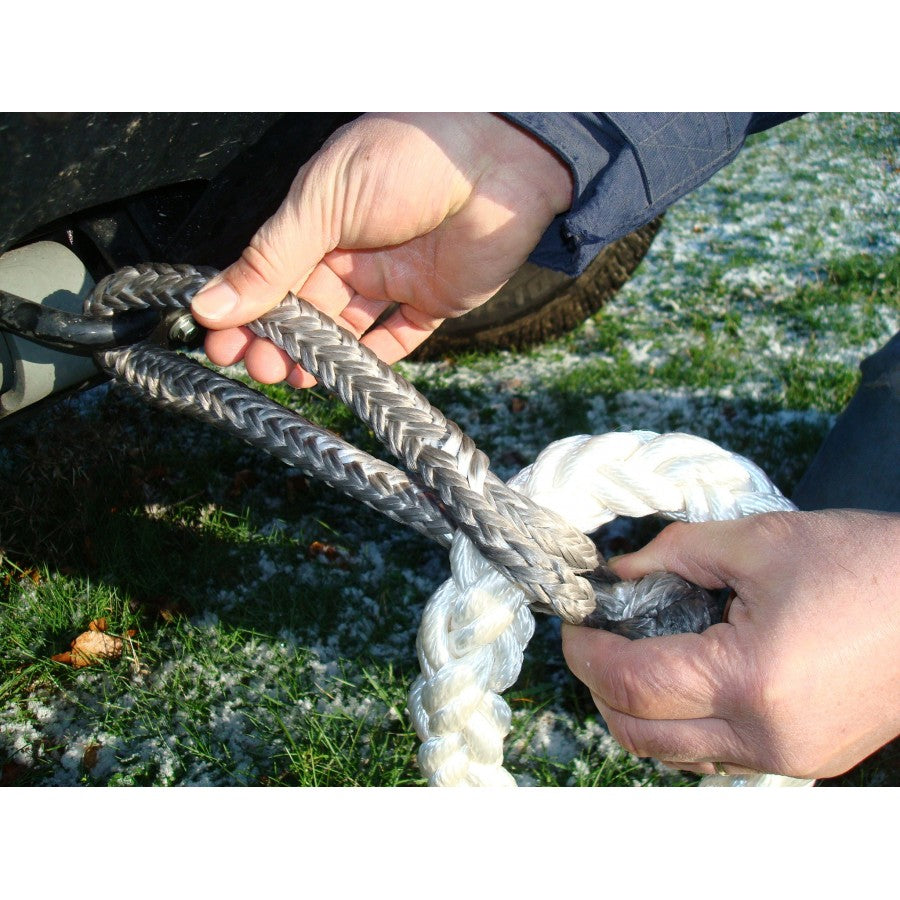 fonctionnement Manille textile  